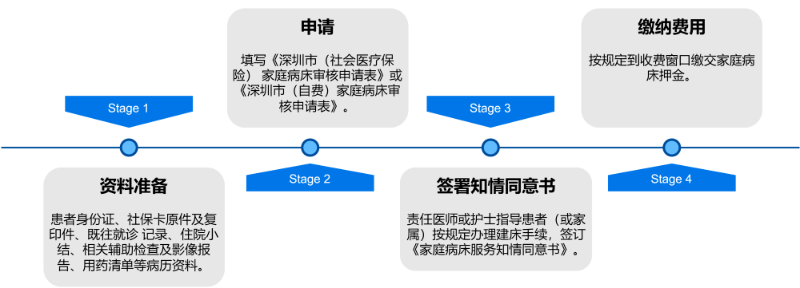 已编辑图片